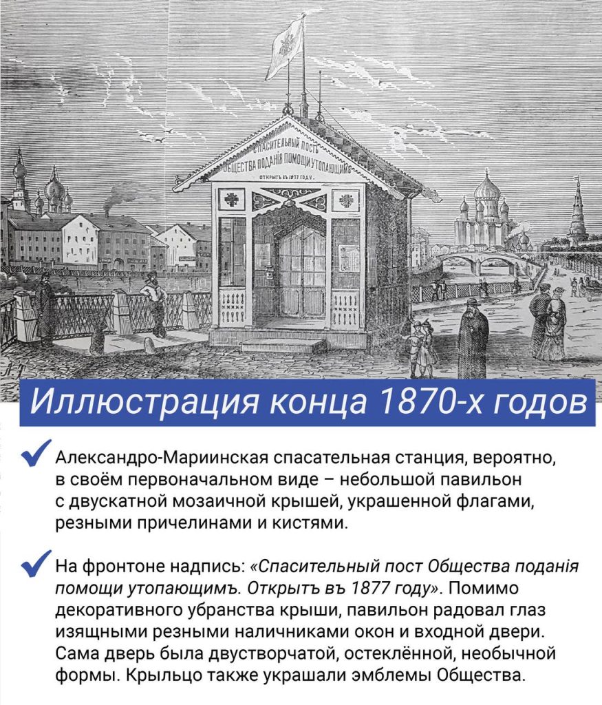 Иллюстрация конца 1870-х годов